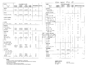 SHURE 444D AND 526T Service Manual download, schematics, eeprom, repair