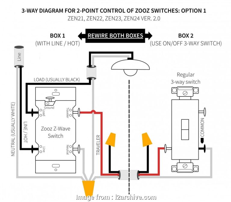Single Pole Pilot Light Switch Wiring Diagram