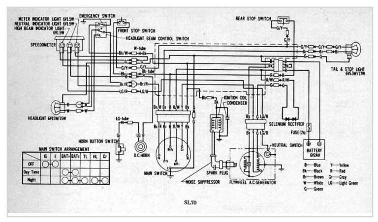 Sl 2000 N Wiring Diagram