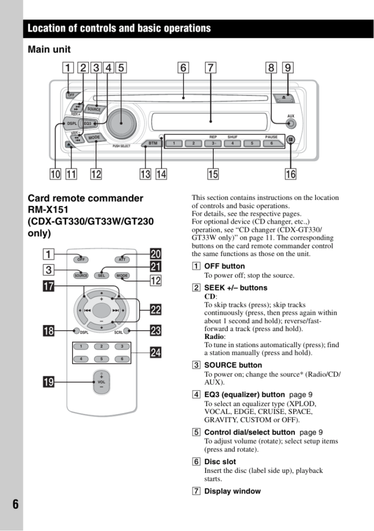 Sony Cdx Gt330 Wiring Diagram