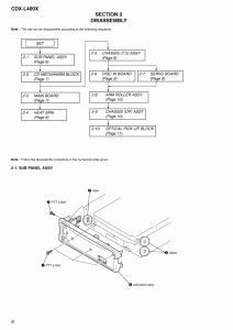 Sony Cdxl400x Wiring Diagram
