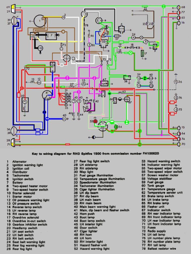 Spitfire Wiring Diagram