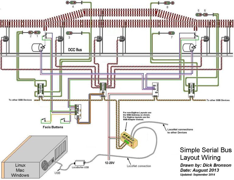 Rp5A Wiring Diagram