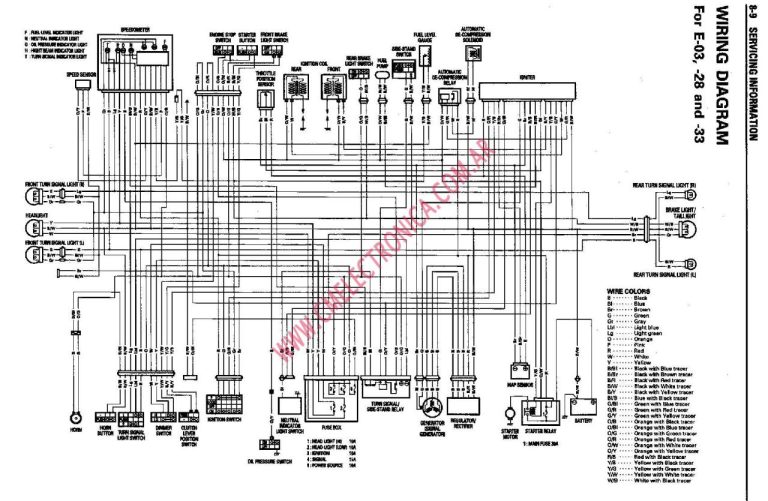 Suzuki Intruder Wiring Diagram