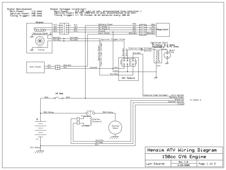 Taotao Cdi Wiring Diagram