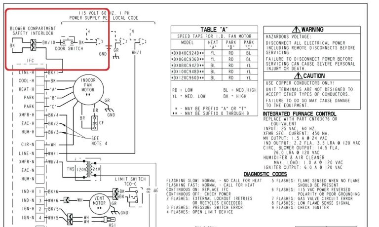 Wiring Diagram For Trane Air Conditioner