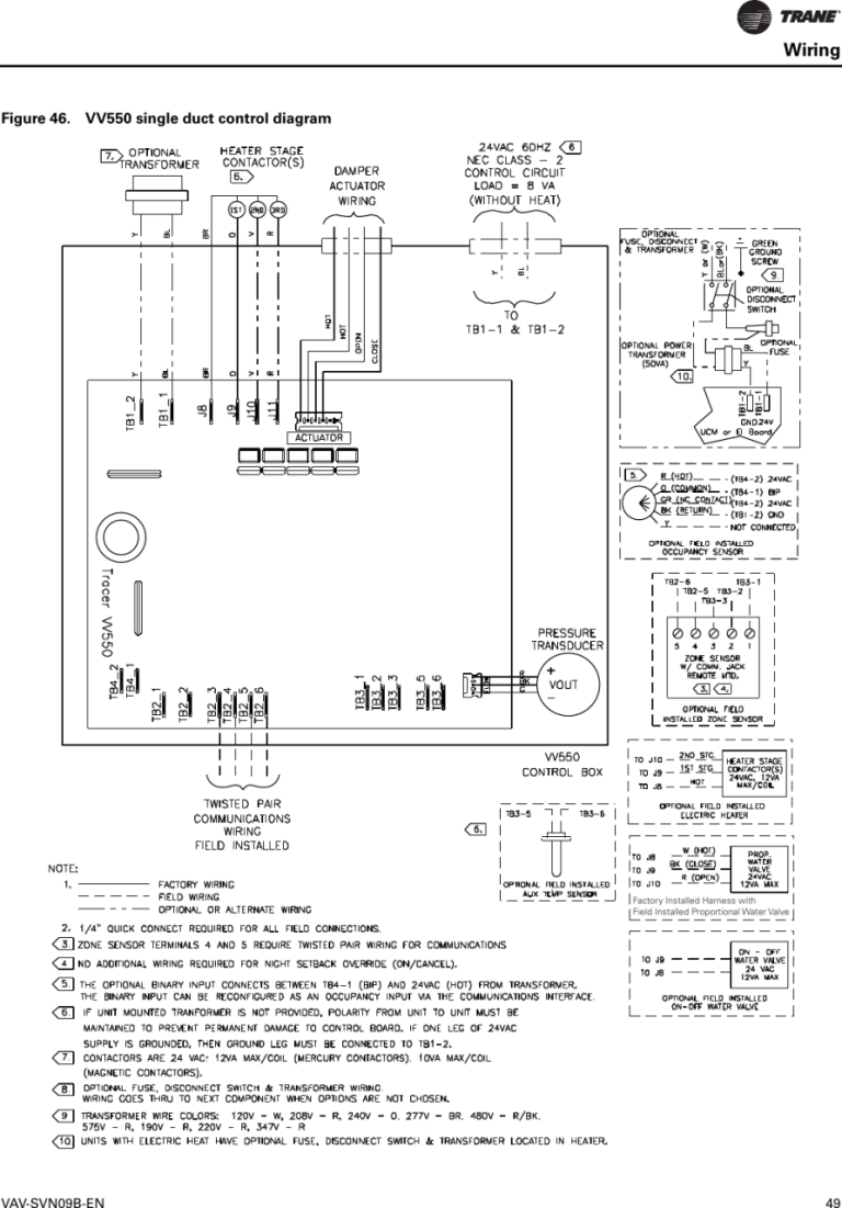 Trane Xl80 Furnace Wiring Diagram