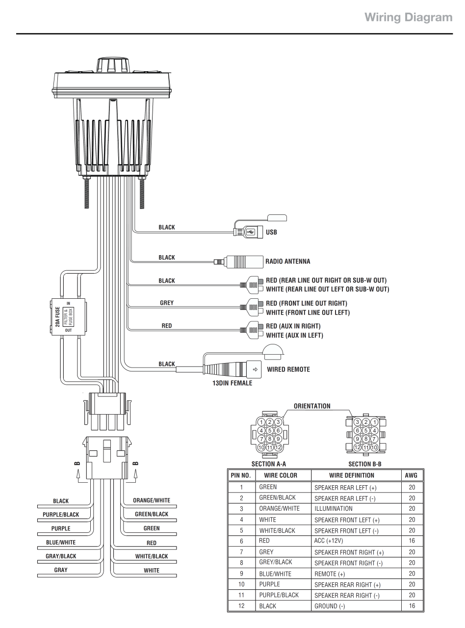 dvc subwoofer wiring diagram p300