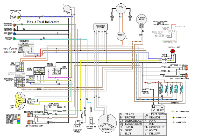 Xs650 Simplified Wiring Diagram