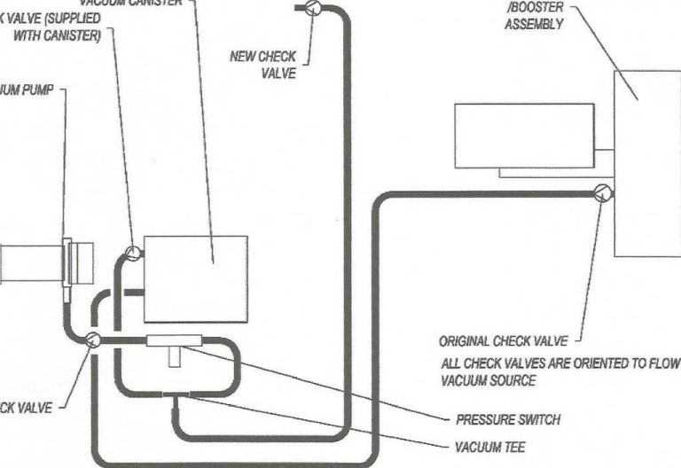 Ssbc Vacuum Pump Wiring Diagram