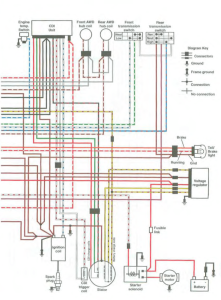 Polaris Sportsman 500 Cdi Wiring Diagram Wiring Diagram and Schematic