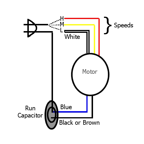 Window Ac Fan Motor Wiring Diagram