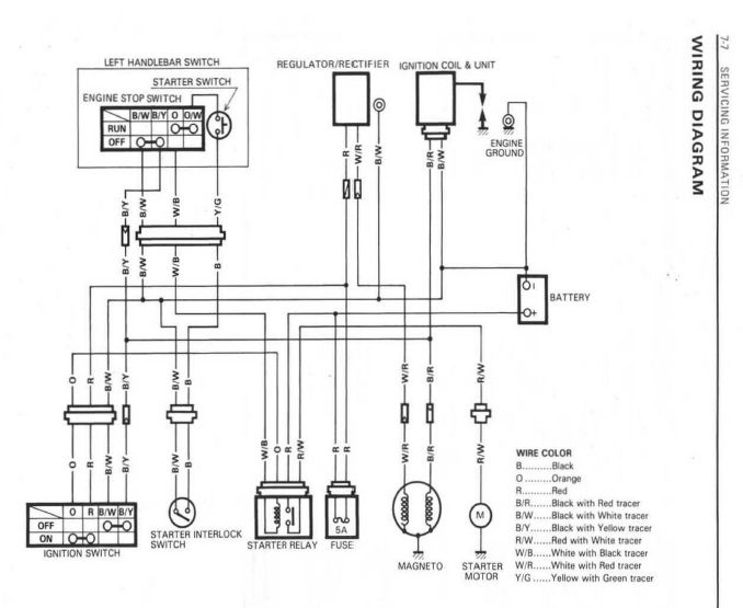Suzuki Dt65 Wiring Diagram