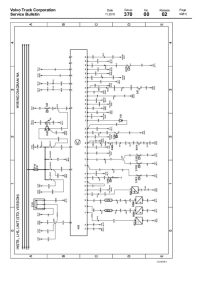 Volvo Vnl Wiring Diagram Complete Wiring Schemas