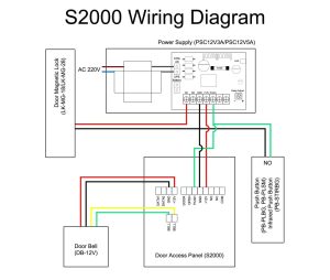 Wiring Diagram For Voyager Backup Camera Collection Wiring Diagram
