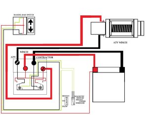 Warn Atv Winch Wiring Diagram Basic Wiring Diagram Online
