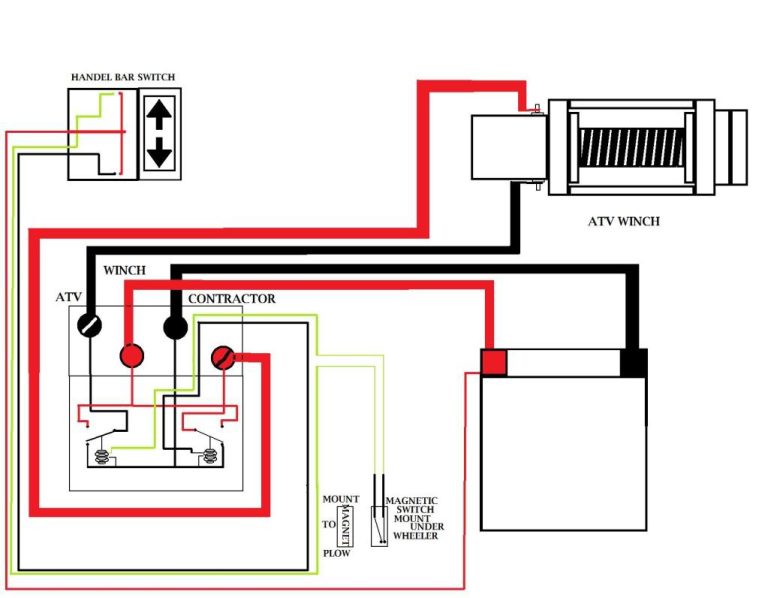 Utv Winch Wiring Diagram