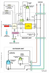 Warren Duct Heater Cbk Wiring Diagram Free Wiring Diagram