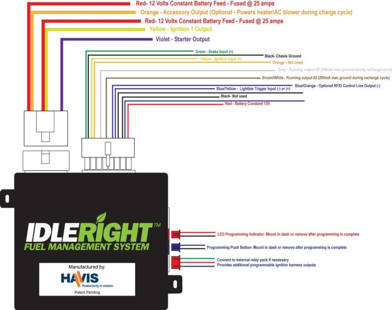 Whelen Justice Series Light Bar Wiring Diagram