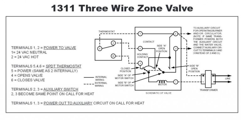 White Rodgers 3 Wire Zone Valve Wiring Diagram