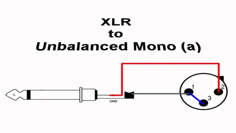 Xlr To Jack Wiring Diagram