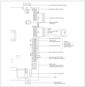 Taskmaster F1f5105n Wiring Diagram Complete Wiring Schemas