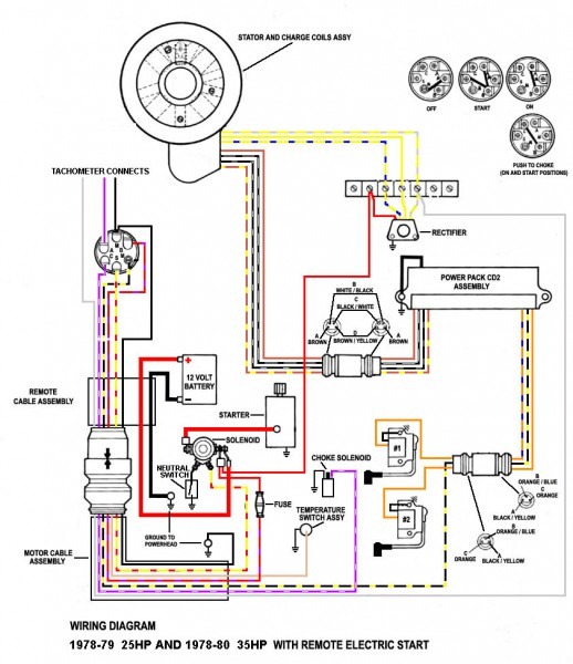 Yamaha Pacifica 112V Wiring Diagram