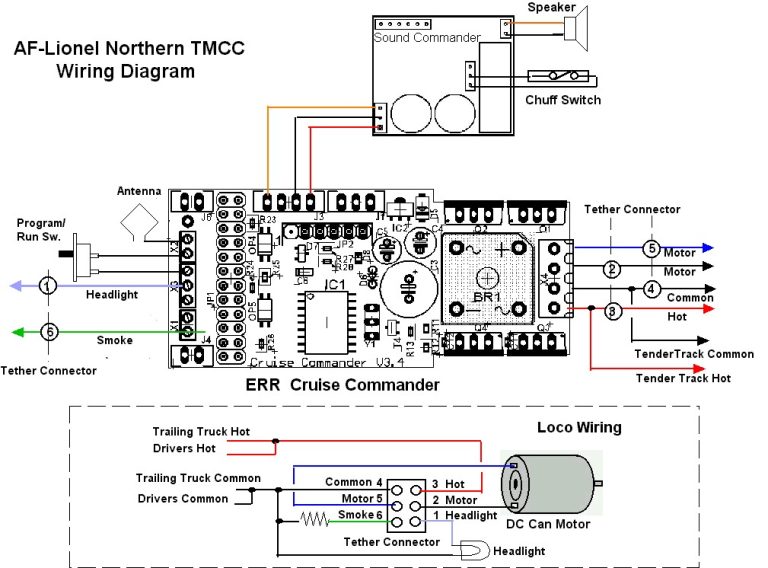 Ssgm11 Wiring Diagram