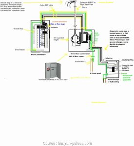 Square D 200 Amp Meter Base Wiring Diagram Wiring Diagram and