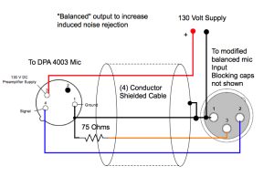 Xlr To 1/4 Balanced Wiring Diagram