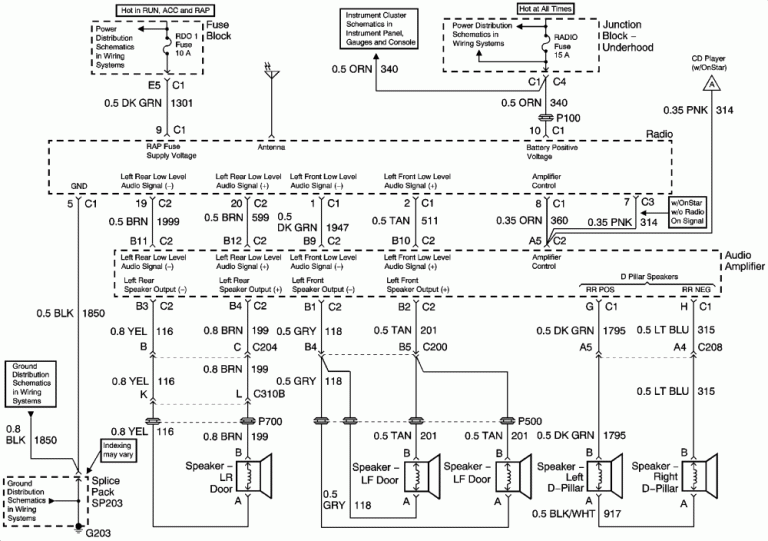 1991 Chevy Silverado Radio Wiring Diagram