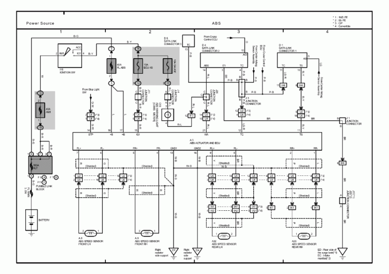 1996 Ford Explorer Ignition Wiring Diagram
