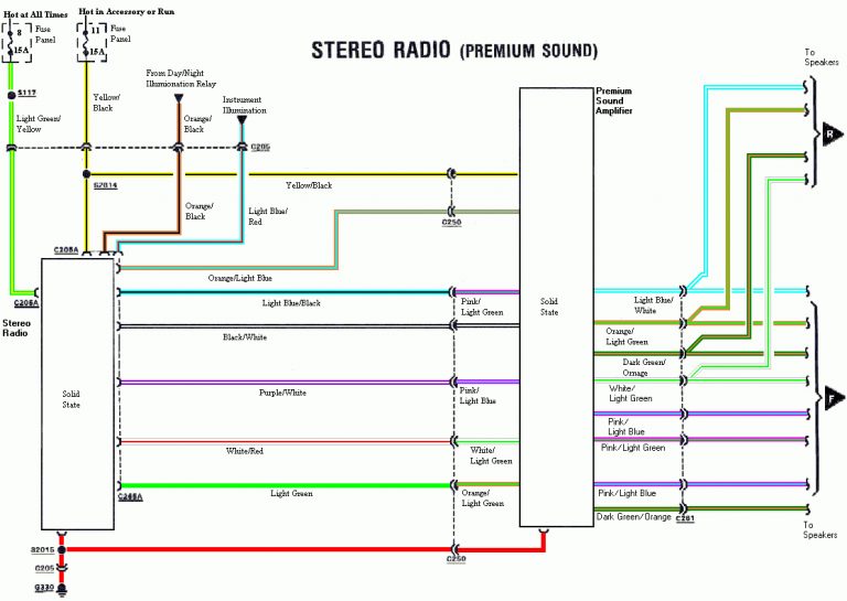 1979 Ford Radio Wiring Diagram