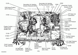 1992 Ford F150 5.0 Firing Order Wiring and Printable