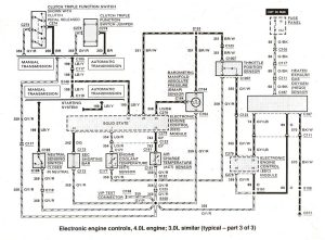 1993 Ford Ranger Wiring Diagram Upsleek