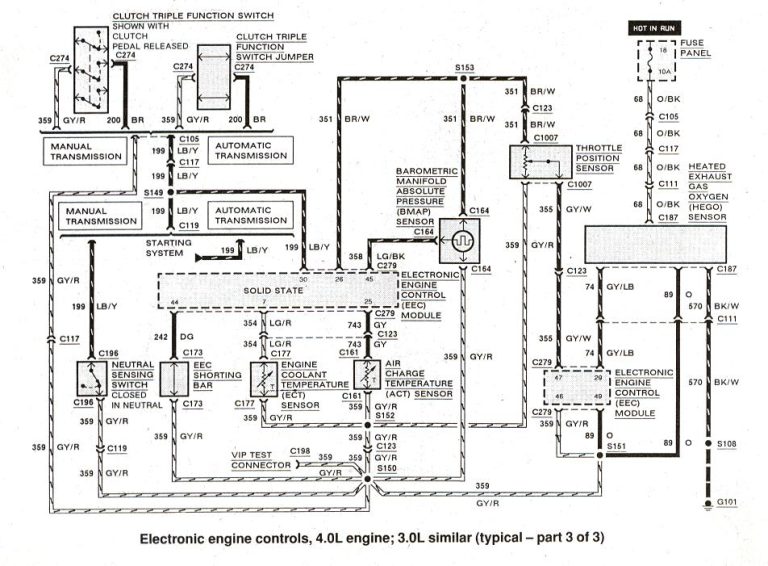 1993 Ford Ranger Ignition Wiring Diagram
