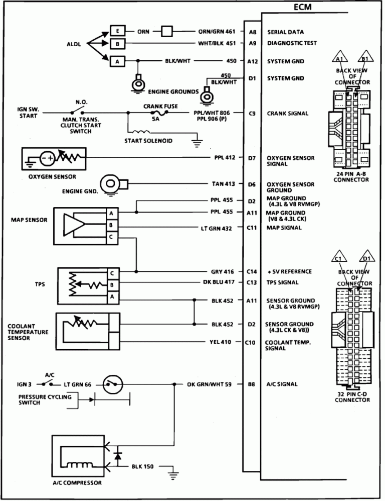 1987 Chevy Truck Ecm Wiring Diagram