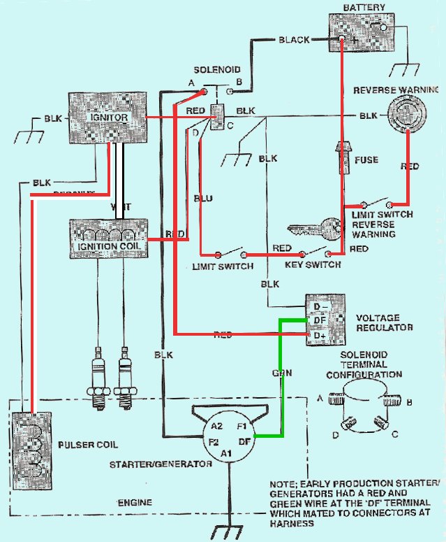 1993 Ezgo Marathon Wiring Diagram