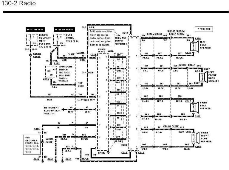 1997 Ford F350 Radio Wiring Diagram