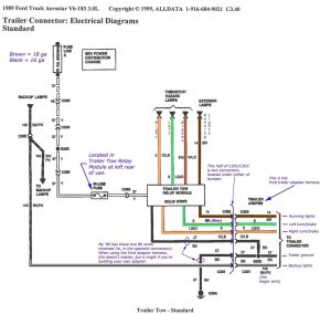 1999 ford F250 Super Duty Radio Wiring Diagram Free Wiring Diagram