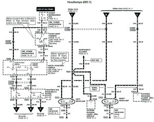 2000 F250 Headlight Switch Wiring Diagram Free Wiring Diagram