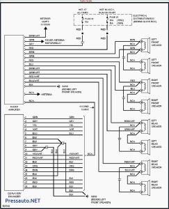 2000 Jeep Wrangler Radio Wiring Diagram Free Wiring Diagram