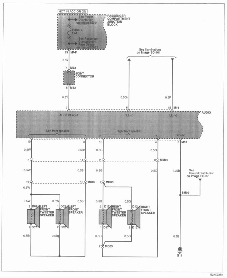 2001 Hyundai Accent Radio Wiring Diagram