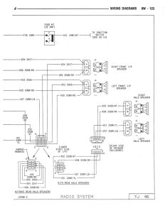 2001 Jeep Wrangler Wiring Diagram Images Wiring Diagram Sample