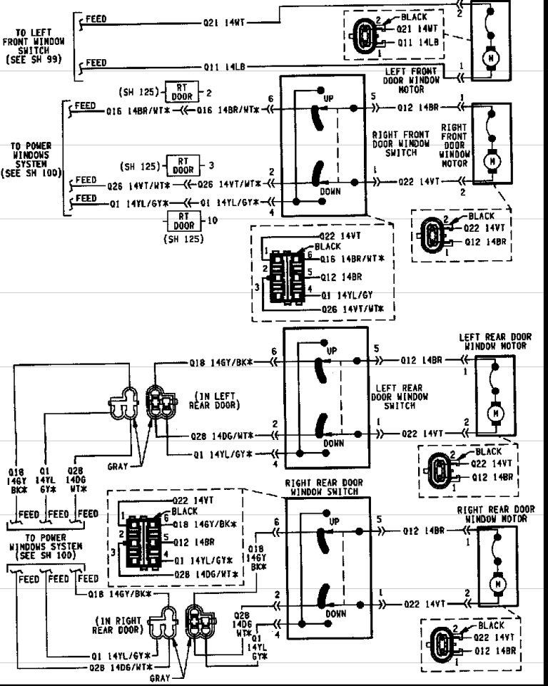 1999 Jeep Cherokee Stereo Wiring Diagram