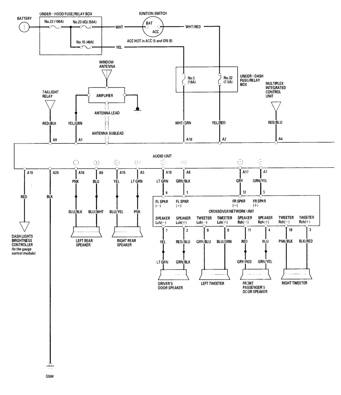 2001 Lincoln Ls Radio Wiring Diagram