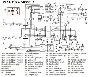 1977 Xlh Wiring Diagram Wiring Diagram