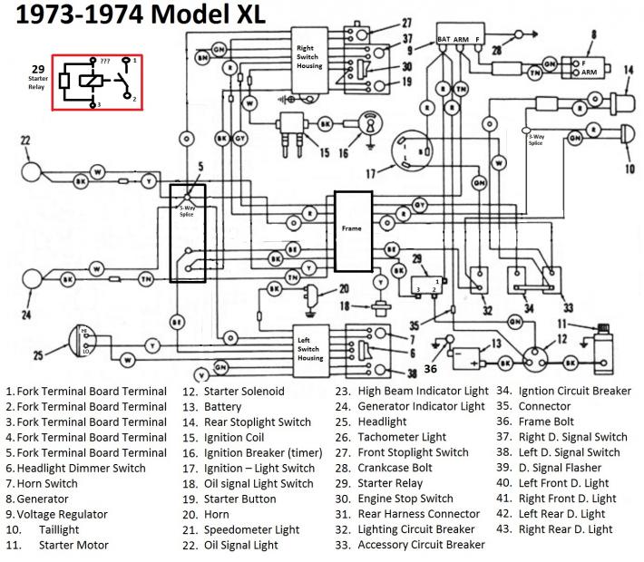 2002 Ford F250 Turn Signal Wiring Diagram