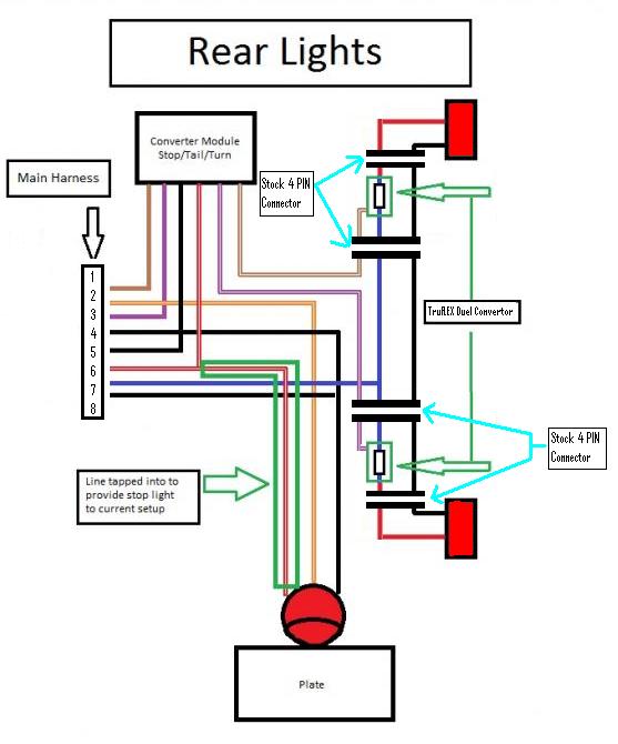 2 Wire Stop/Turn/Tail Light Wiring Diagram