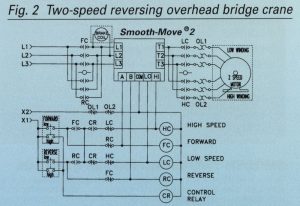 3 Phase 2 Speed Motor Wiring Diagram / Two Speeds, Two Directions